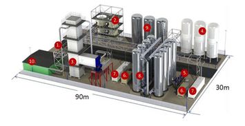 全球首個5兆瓦/15兆瓦時液態(tài)空氣儲能工廠開通運(yùn)營，氟制冷劑市場迎新機(jī)遇