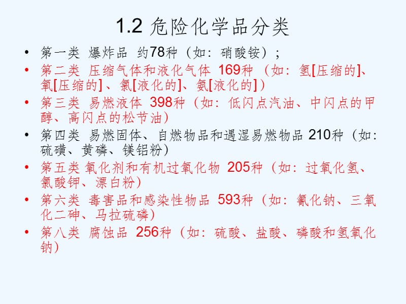 危險化學(xué)品管理 氟制冷劑批發(fā)安全與合規(guī)指南