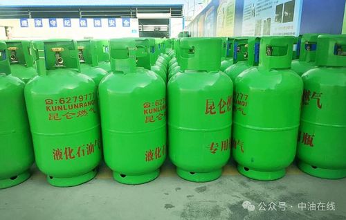 天然氣、液化氣與氟制冷劑 一文教您分清并了解氟制冷劑批發